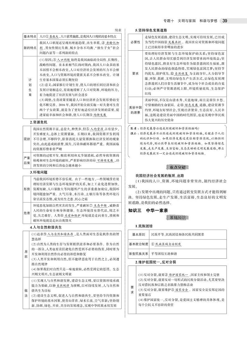 初中道德与法治复习专题十　文明与家园　和谐与梦想第2页