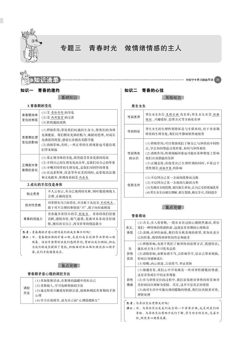 初中道德与法治复习专题三　青春时光　做情绪情感的主人第1页