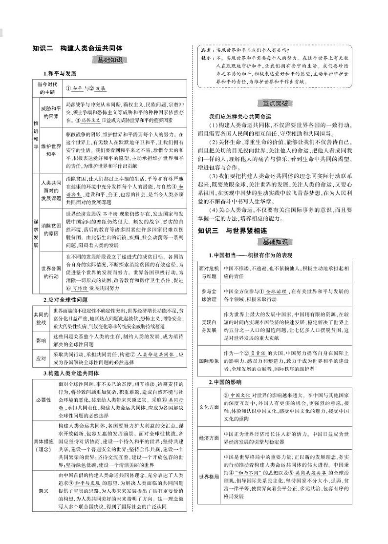 初中道德与法治复习专题十一　我们共同的世界　世界舞台上的中国第2页