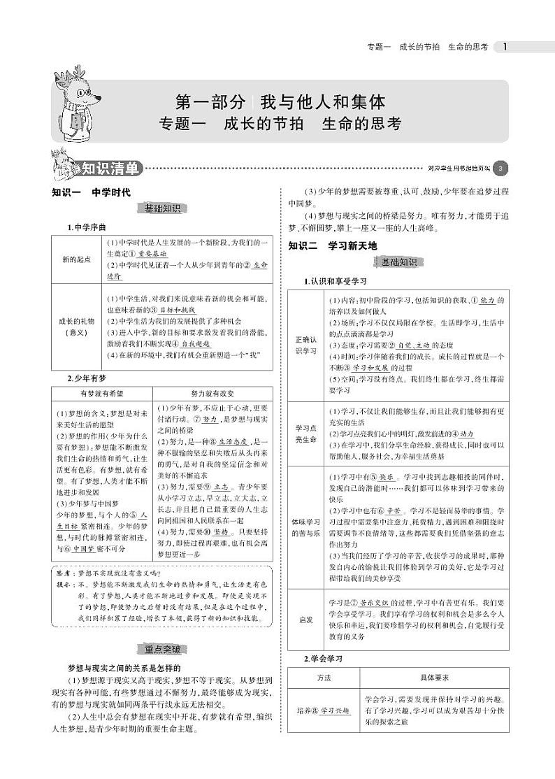 初中道德与法治复习专题一　成长的节拍　生命的思考第1页
