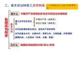第三单元人民当家做主复习课件PPT