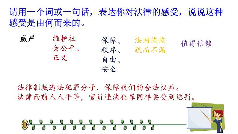 9.2法律保障生活课件第4页