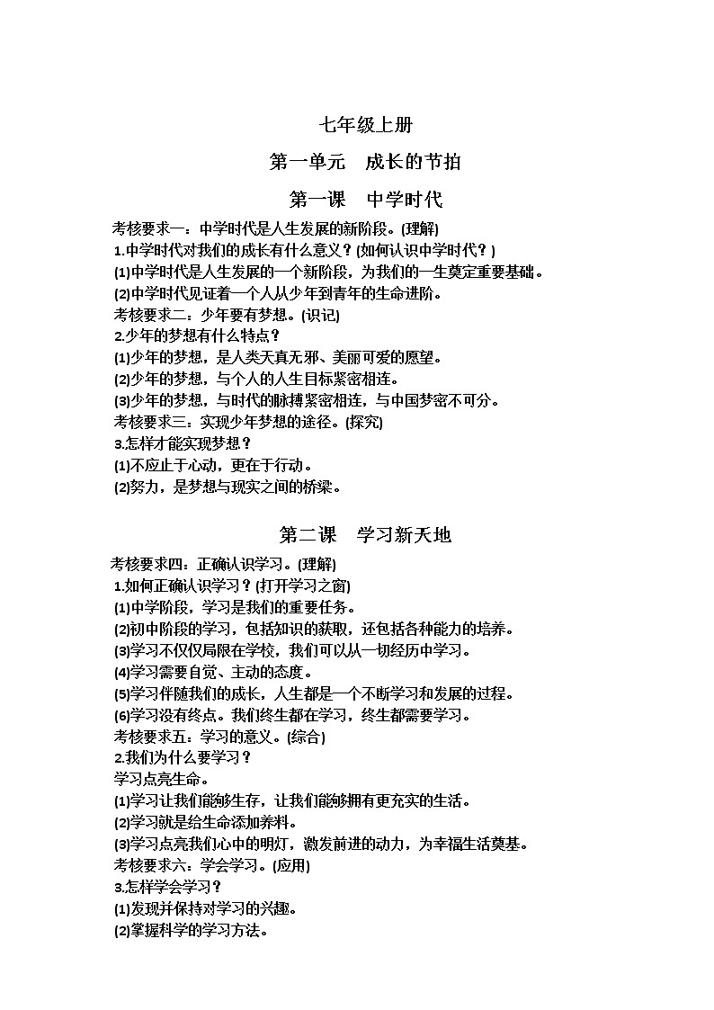 初中道法知识要点总集第1页