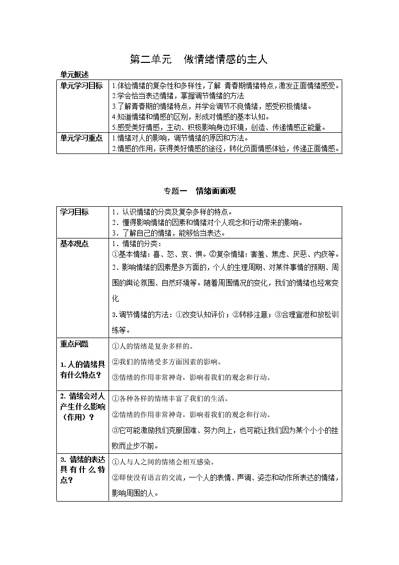 2020-2021学年部编版七年级道德与法治下册  第二单元  做情绪情感的主人     学案01