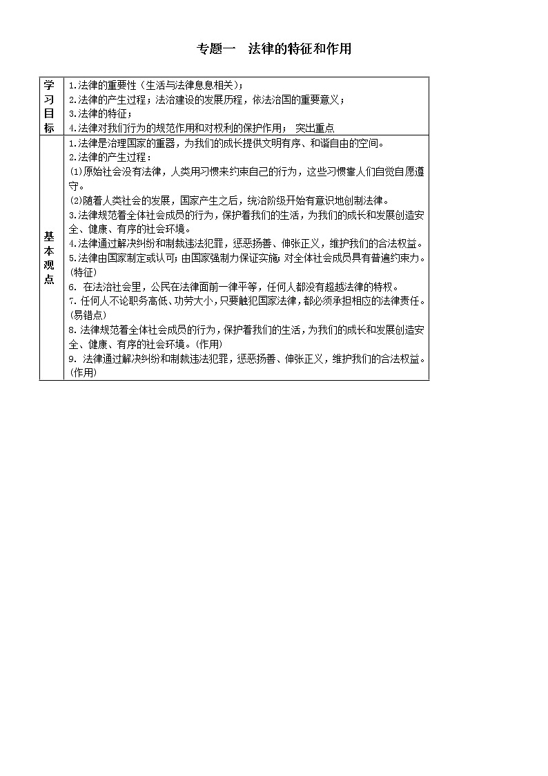 2020-2021学年部编版七年级道德与法治下册 第四单元  走进法治天地   学案02
