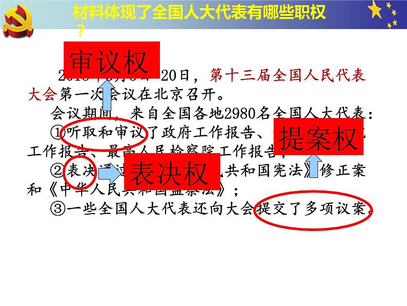 人教版道德与法治八年级下册5.2根本政治制度课件第7页