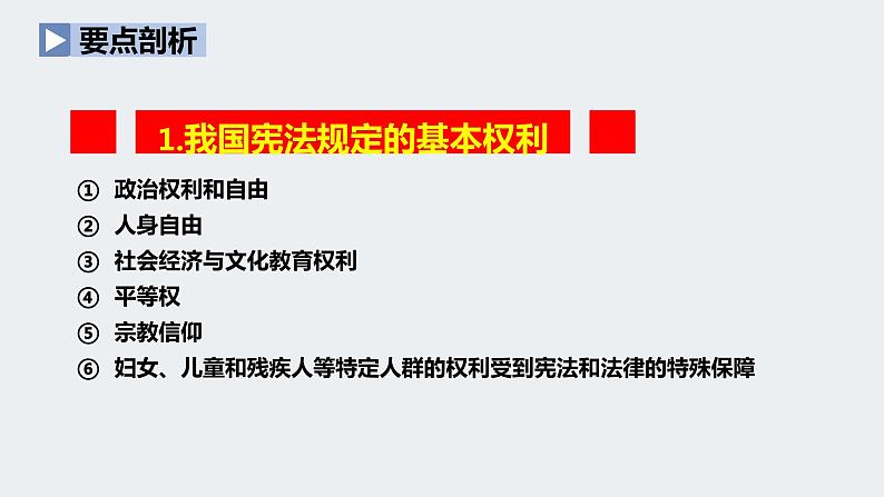 人教版道德与法治八年级下册3.1 公民的基本权利课件（52张PPT）06