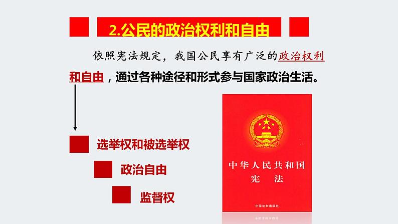 人教版道德与法治八年级下册3.1 公民的基本权利课件（52张PPT）07