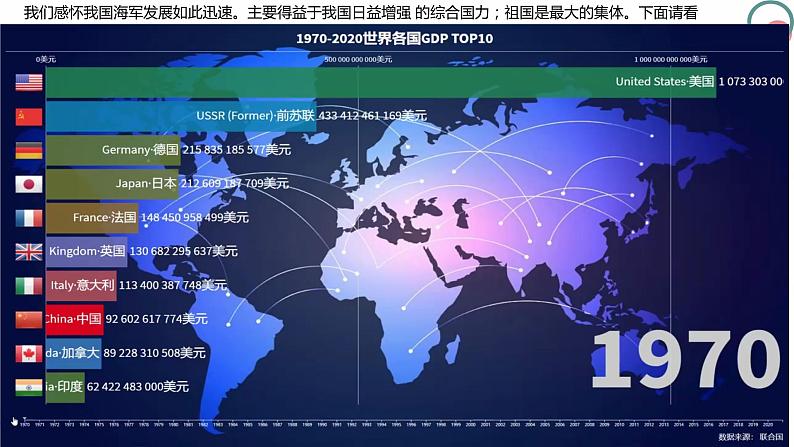 6.1 集体生活邀请我 课件PPT02