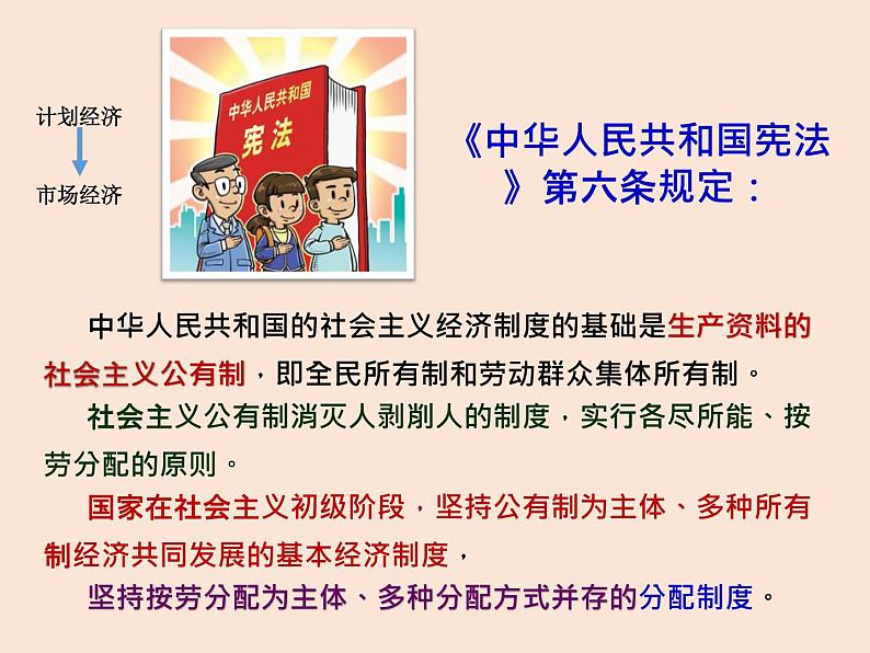 人教版道德与法治八年级下册    5.1 基本经济制度   课件（61张PPT）第5页