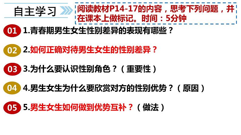 2020-2021学年人教版道德与法治七年级下册   2.1 男生女生  课件（17张PPT）第1页