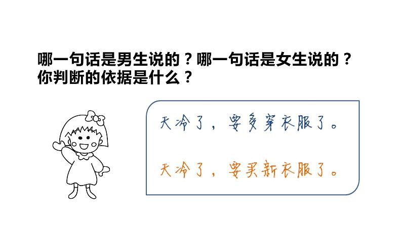 2020-2021学年人教版道德与法治七年级下册   2.1 男生女生  课件（17张PPT）第2页