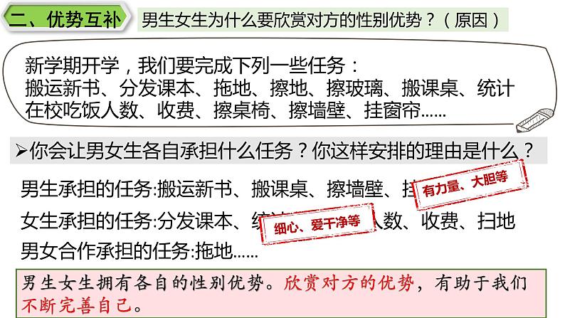 2020-2021学年人教版道德与法治七年级下册   2.1 男生女生  课件（17张PPT）第8页