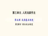 5.2根本政治制度 课件（共41张PPT+5个视频）