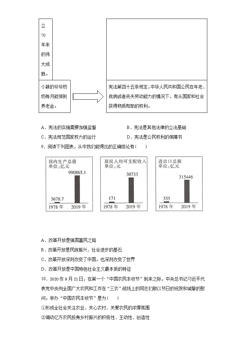2021年河南省南阳市唐河县中考一模道德与法治试题（word版 含答案）03
