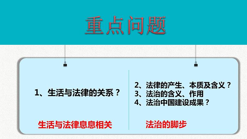 9.1 生活需要法律 课件26张第4页