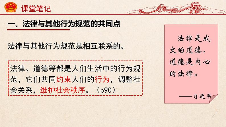 9.2法律保障生活 课件共29张PPT第5页