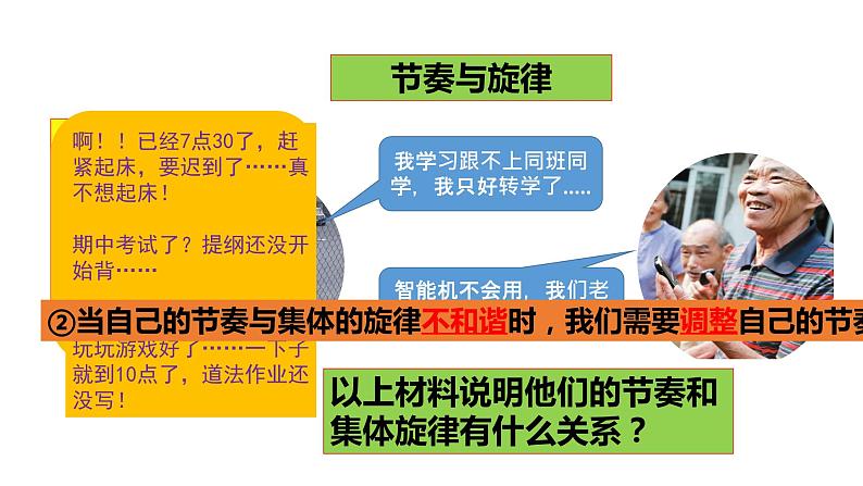 2020-2021学年人教版道德与法治七年级下册 7.2   节奏与旋律  课件第7页