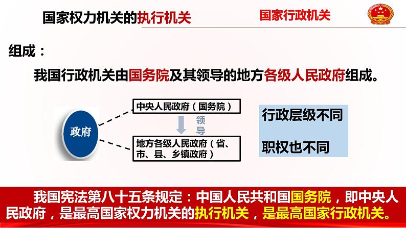 6.3 国家行政机关 课件08