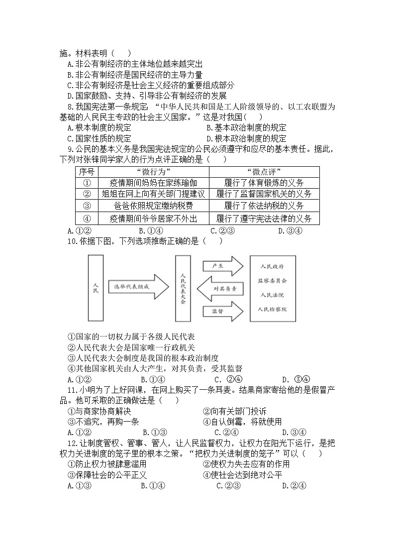 福建省厦门市海沧区2020-2021学年八年级下学期期中考试道德与法治试题（无答案）02