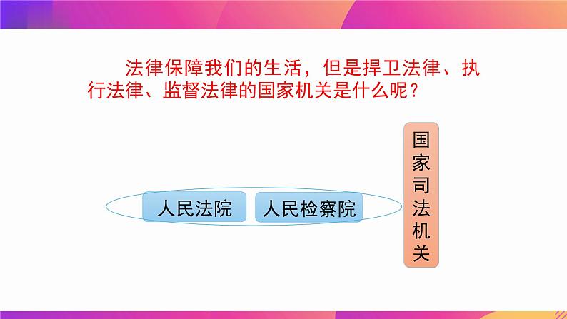 6.5  国家司法机关第1页