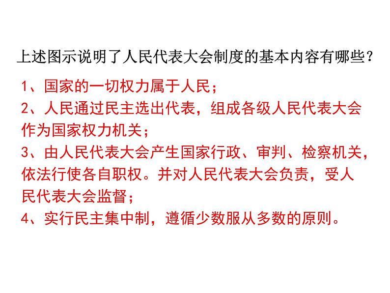 部编版道德与法治八年级下册 5.2 根本政治制度 课件（37张PPT）第6页