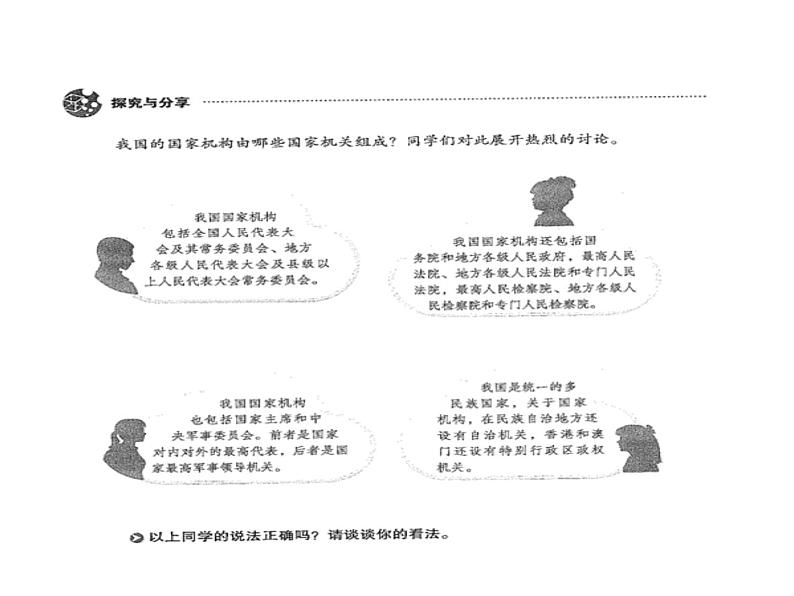 部编版道德与法治八年级下册 6.1 国家权力机关 课件（41张PPT）第5页