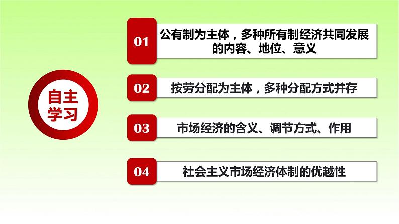 5.1基本经济制度课件第4页