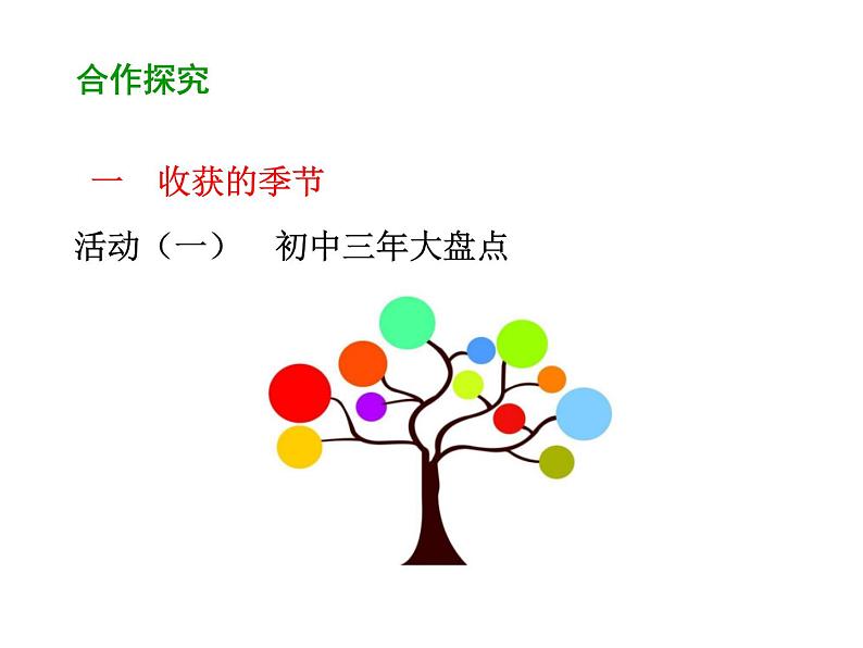 部编版道德与法治九年级下册 7.1 回望成长 课件（51张PPT）第5页