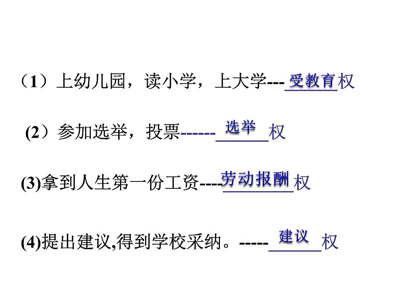 部编版道德与法治八年级下册 3.1 公民基本权利 课件（56张PPT）04