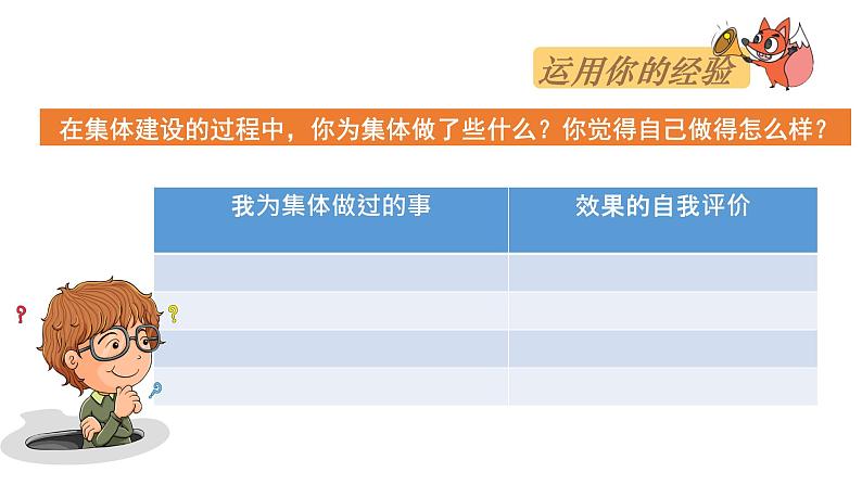 2020-2021学年人教版道德与法治七年级下册 8.2 我与集体共成长 课件07