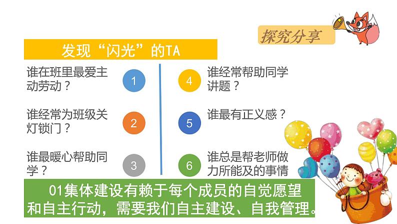 2020-2021学年人教版道德与法治七年级下册 8.2 我与集体共成长 课件08