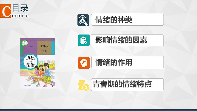 4.1：青春的情绪课件02