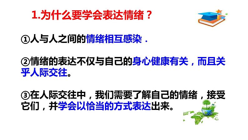 4.2情绪的管理 课件第4页