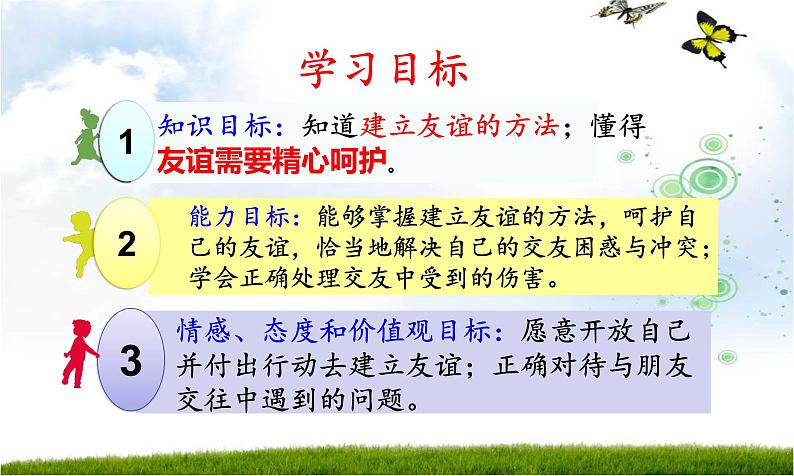 5.1 让友谊之树常青-部编版道德与法治七年级上册 课件（共31张PPT）第2页