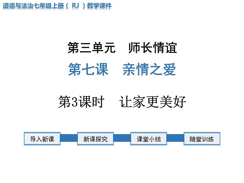 7.3 让家更美好(共24张PPT)第1页