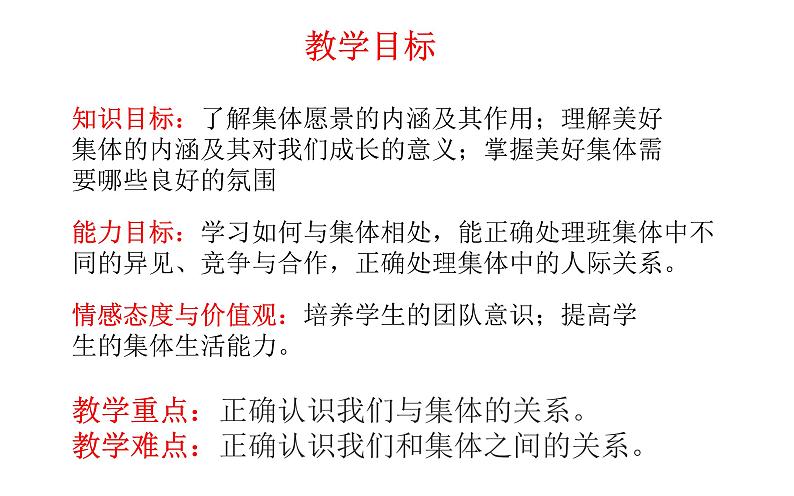 2020-2021学年人教版七年级道德与法治下册8.1   憧憬美好集体   课件（30张PPT）第2页