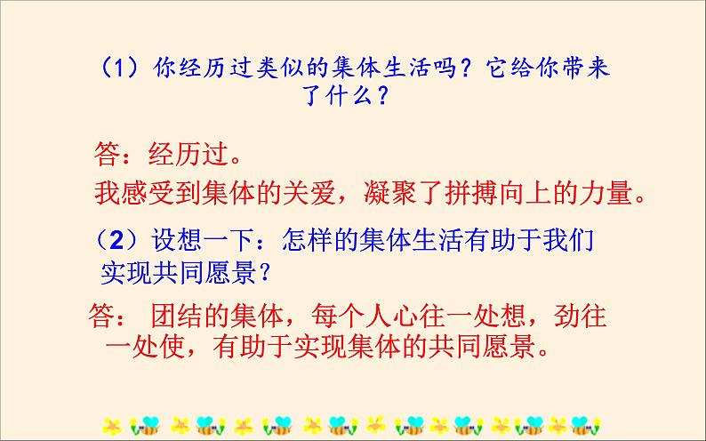 2020-2021学年人教版七年级道德与法治下册8.1   憧憬美好集体   课件（30张PPT）第8页