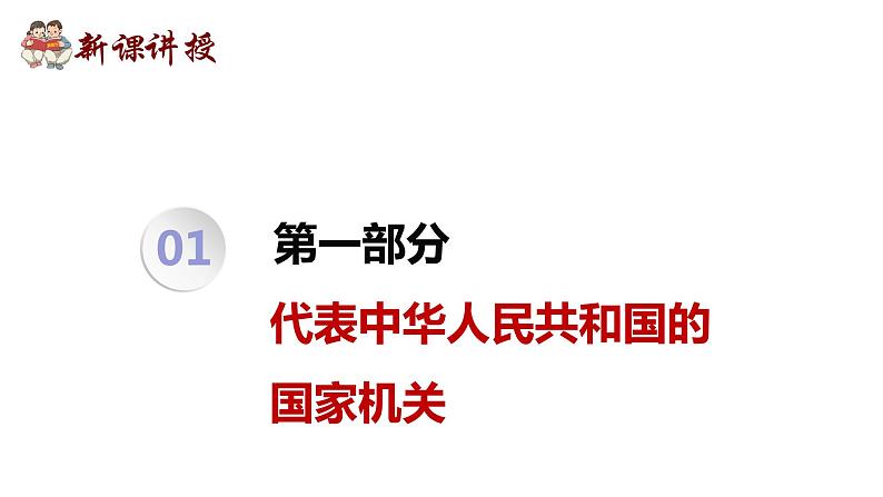 6.2 中华人民共和国主席  课件共36 张ppt03