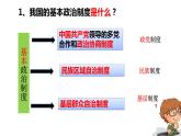 5.3 基本政治制度课件