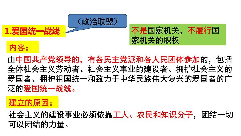 2020-2021学年人教版道德与法治八年级下册5.3 基本政治制度（47张）第7页