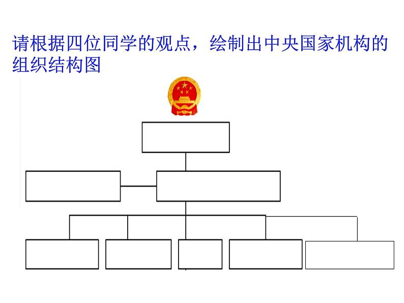 课件设计_国家权力机关第8页