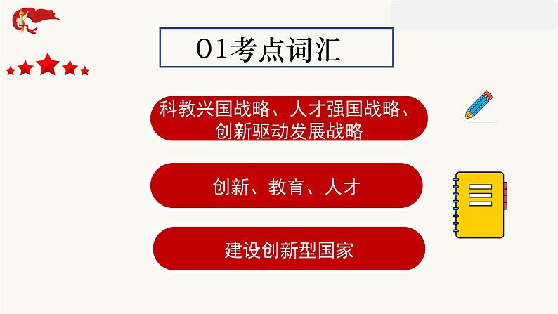 2021年中考道德与法治二轮专题复习创新驱动 科技引领未来课件（23张PPT）04