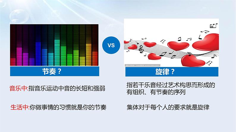 7.2 节奏与旋律 课件04