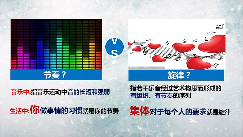 第三单元 在集体中成长7.2节奏和旋律课件04
