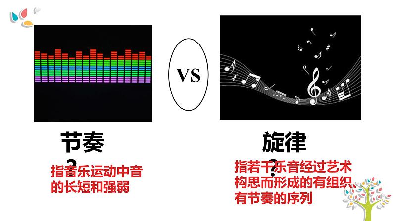 2020-2021学年人教版道德与法治七年级下册  7.2  节奏与旋律   课件（24张PPT）01