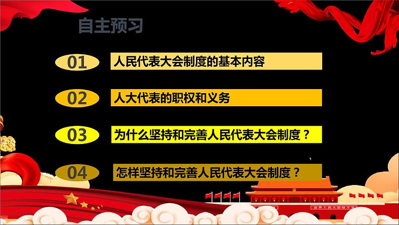 2020-2021学年人教版道德与法治八年级下册   5.2 根本政治制度   课件（20张PPT）第3页