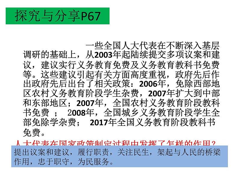 2020-2021学年人教版道德与法治八年级下册   5.2   根本政治制度    课件（24张PPT）第8页