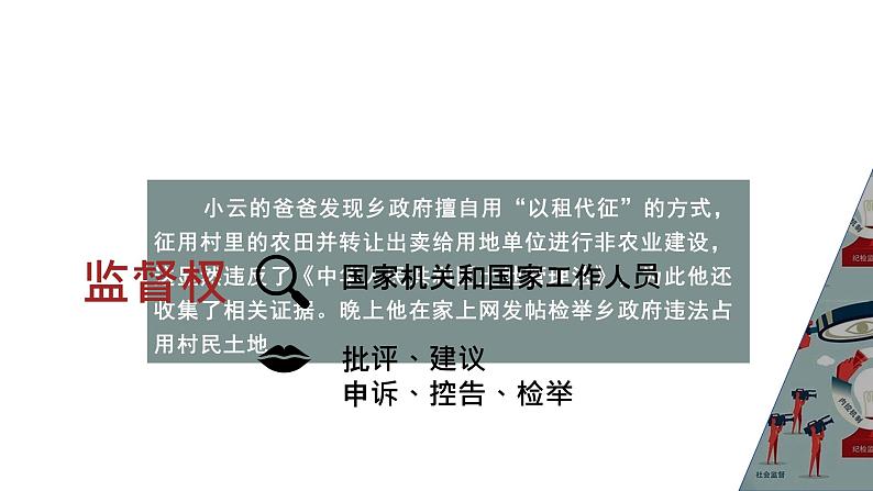 2020-2021学年人教版道德与法治八年级下册   3.1  公民基本权利   课件（29张PPT）第5页