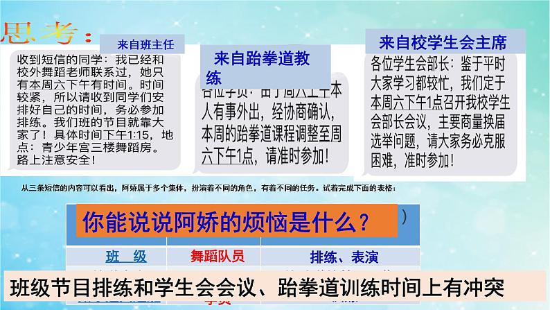 2020-2021学年部编版道德与法治七年级下册7.2 节奏与旋律   课件07
